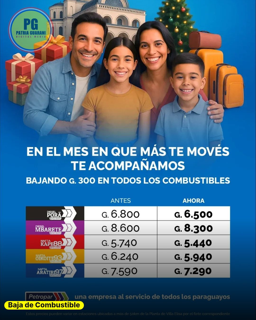 Baja el precio del combustible