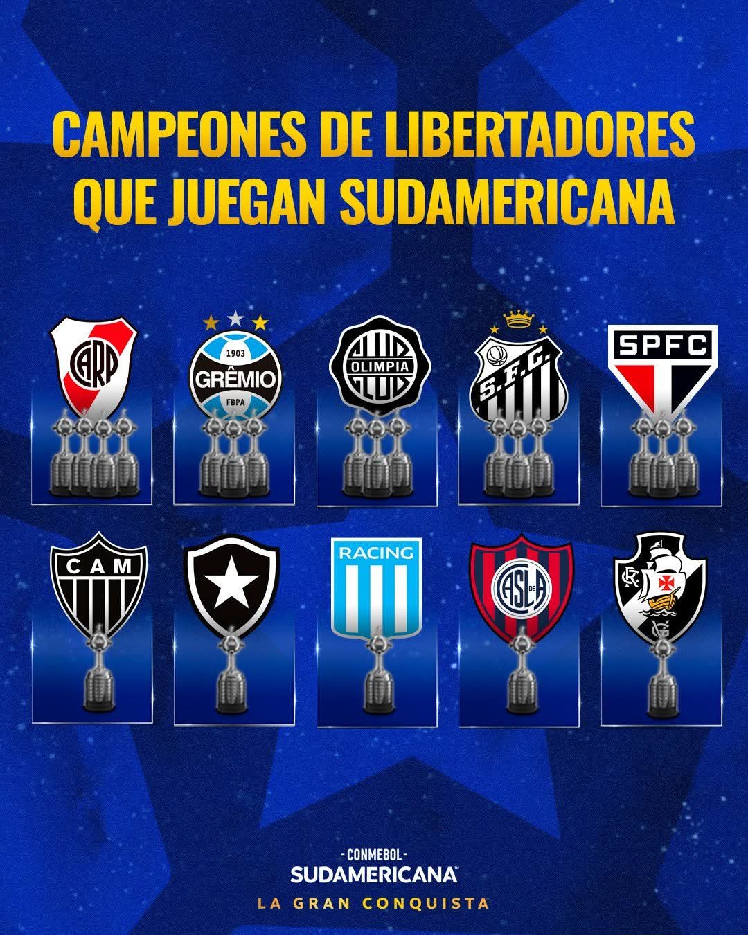 Campeones de Libertadores que Juegan Sudamericana