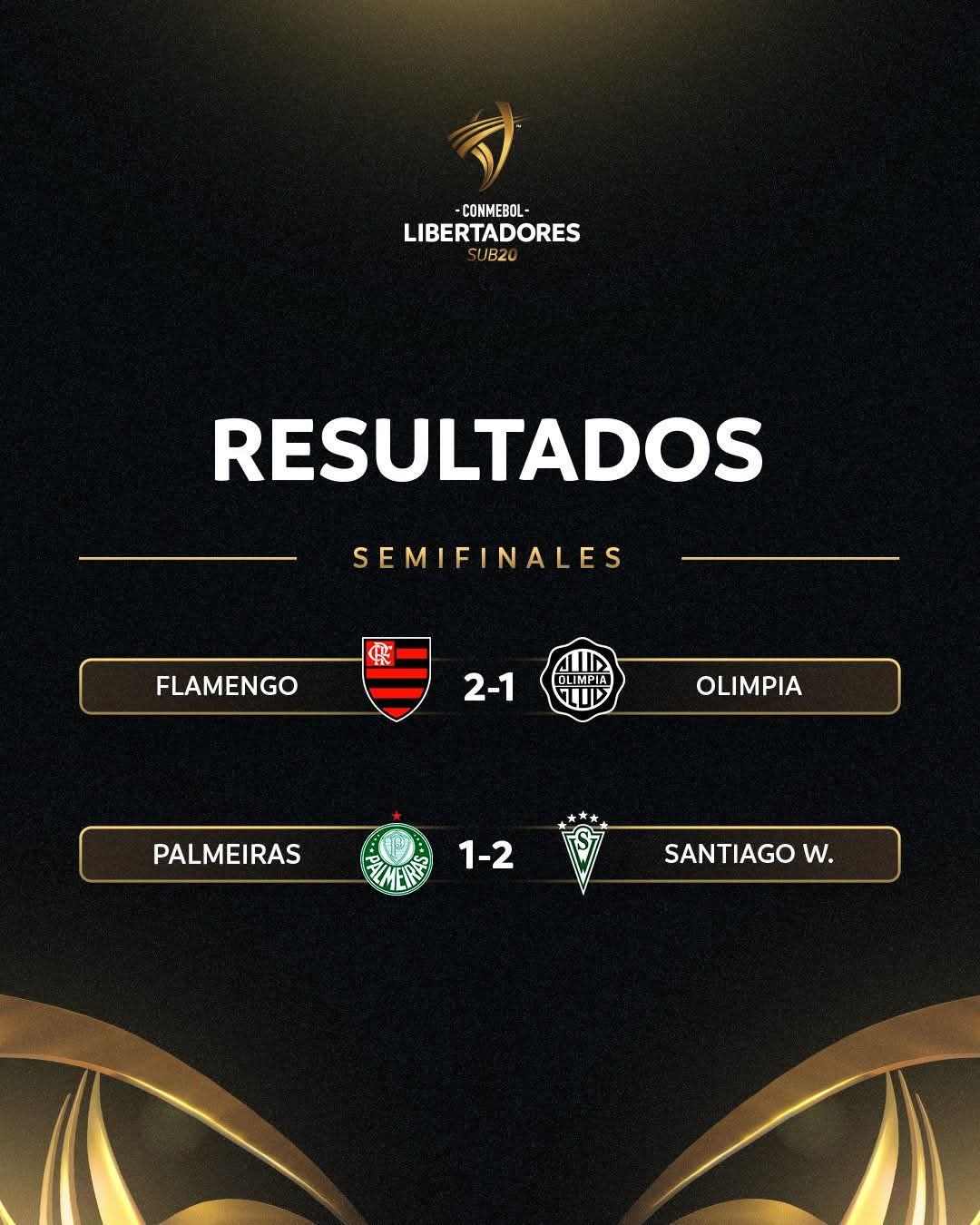 Resultados semifinales LibertadoresSub20