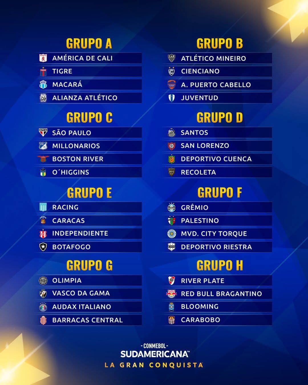 隆Grupos definidos! Sudamericana 2026