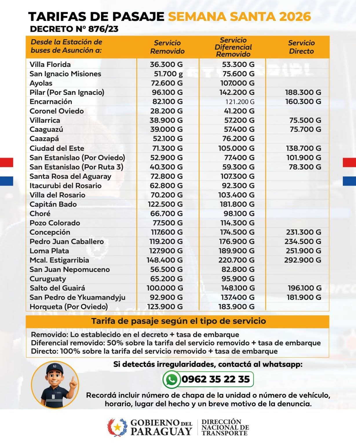 Dinatran difunde tarifas de pasajes vigentes por Semana Santa y habilita canal de consultas