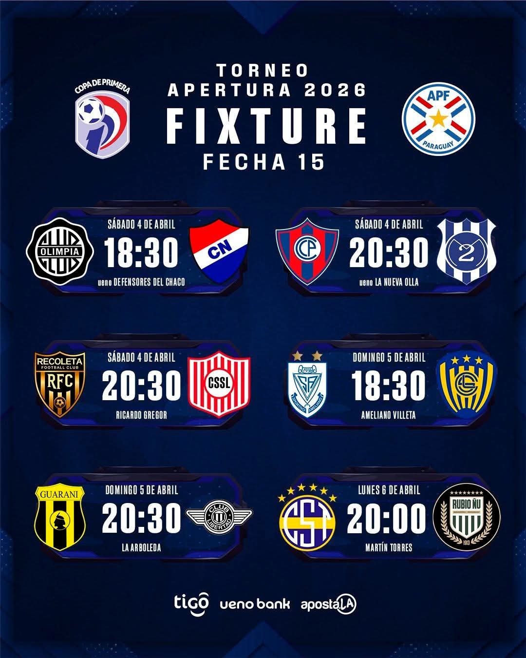 Torneo Apertura 2026 Fixture Fecha 15