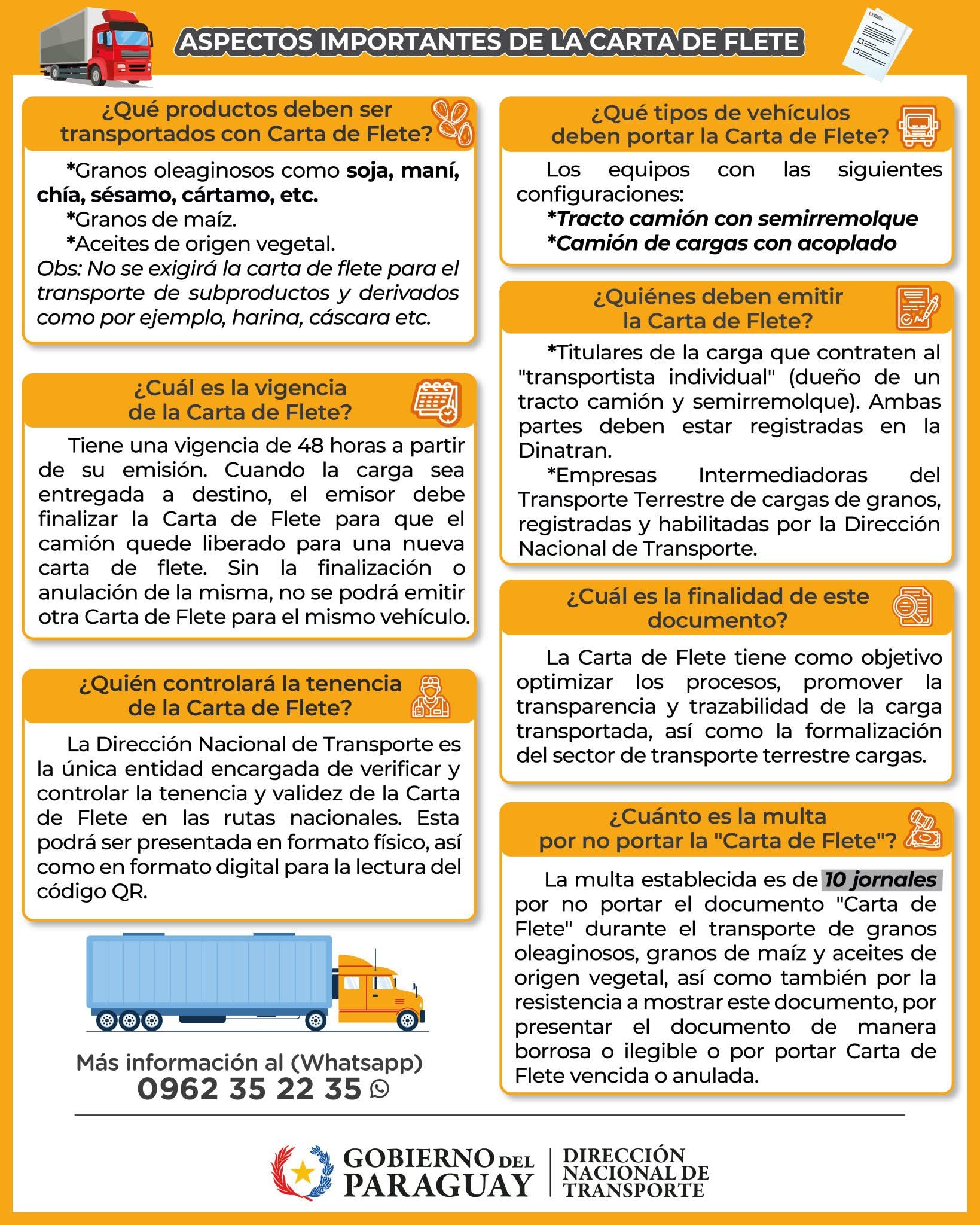 Recordatorio sobre la Carta de Flete Importancia de la Carta de Flete