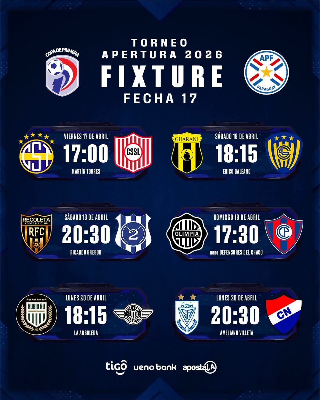 Torneo Apertura 2026 Fixture Fecha 17