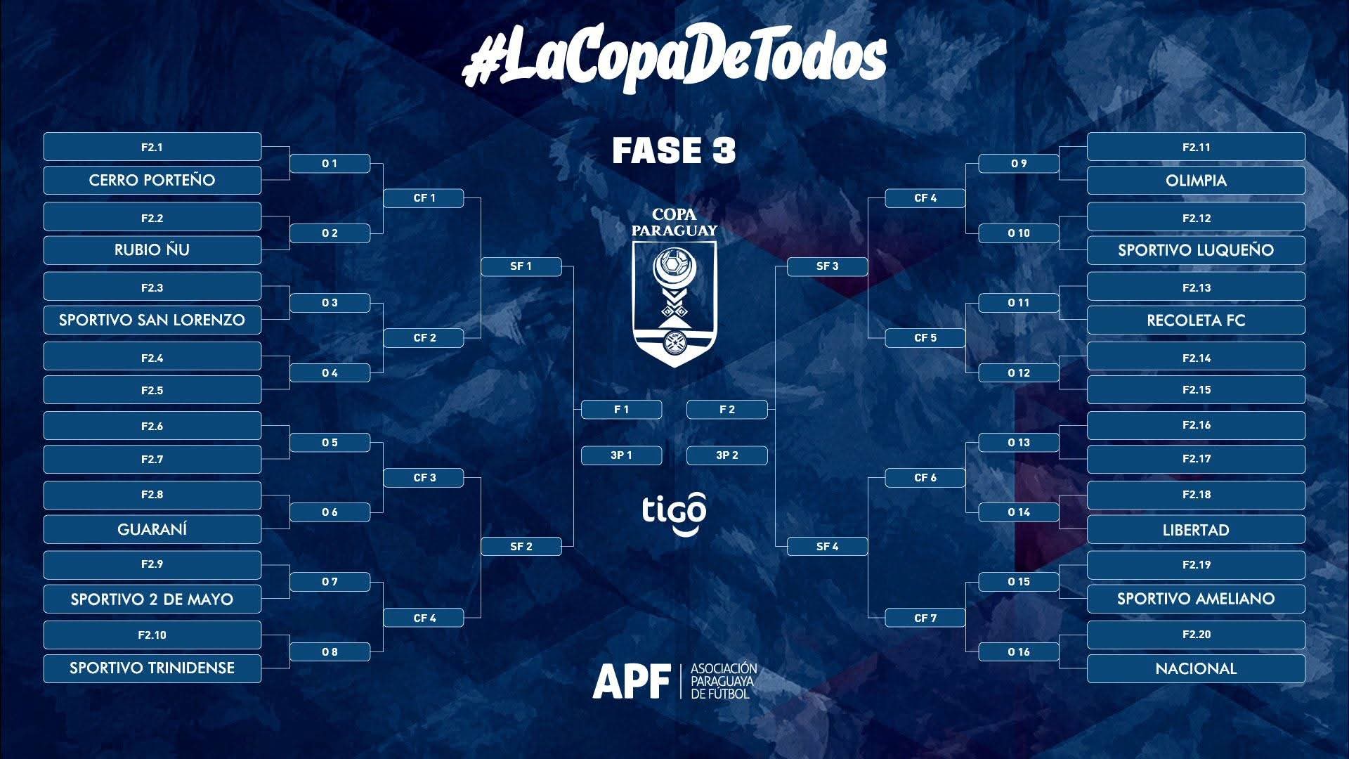 𝔸𝕣𝕣𝕒𝕟𝕔𝕒 𝕖𝕝 𝕔𝕒𝕞𝕚𝕟𝕠 𝕙𝕒𝕔𝕚𝕒 𝕝𝕒 𝔾𝕝𝕠𝕣𝕚𝕒 ⚽️