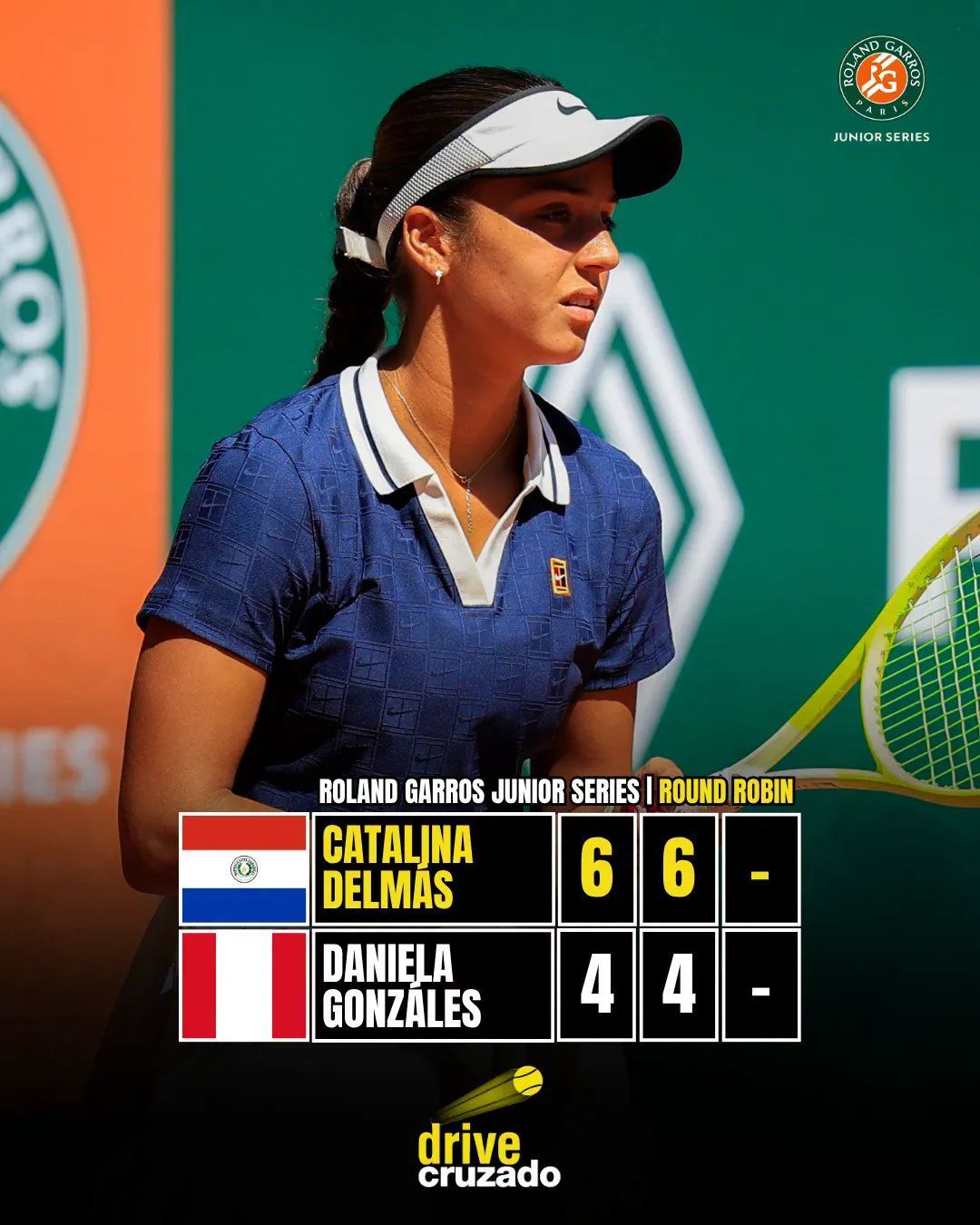 Roland Garros Junior Series 2026