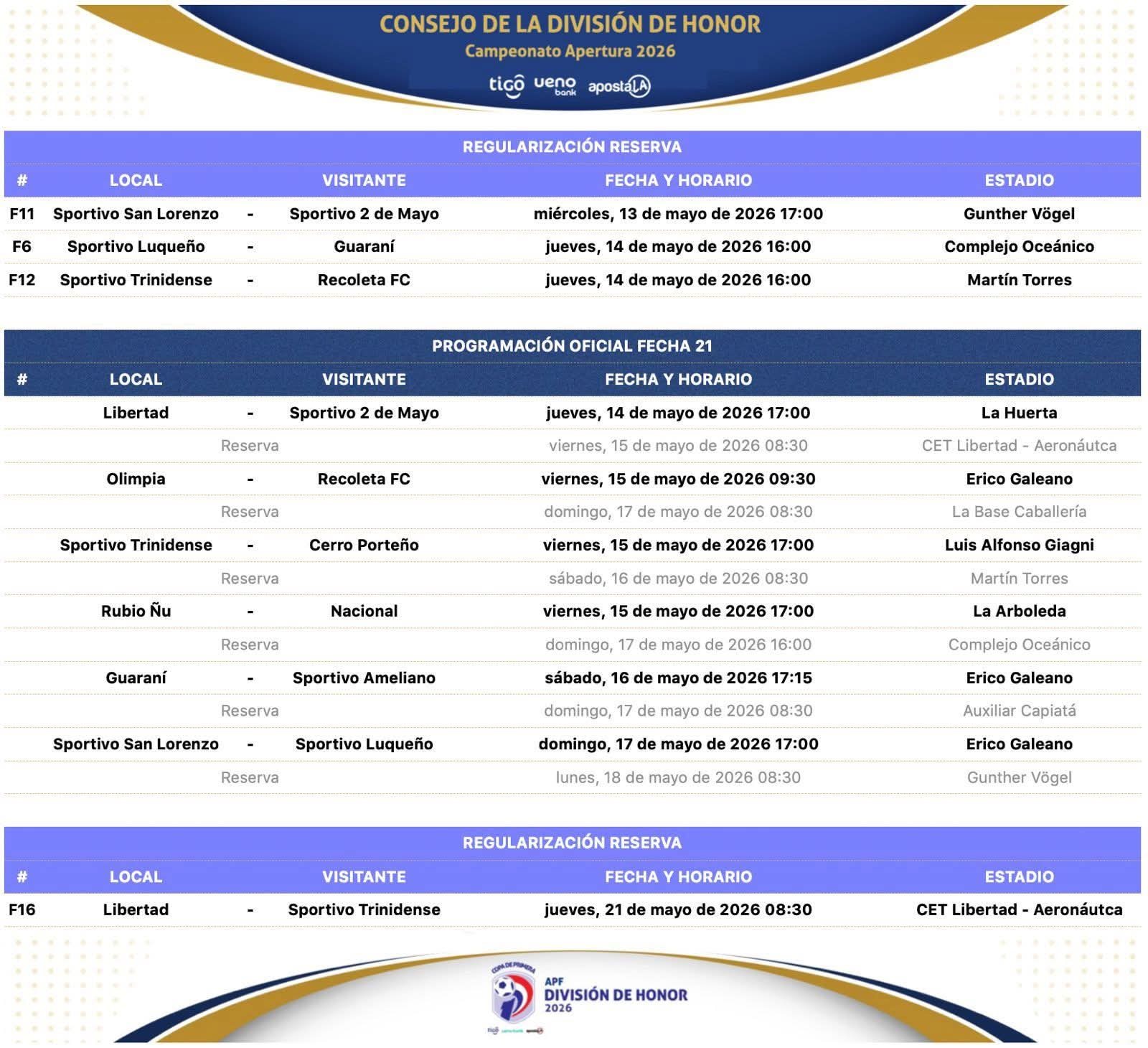 La agenda del pen煤ltimo cap铆tulo del Apertura