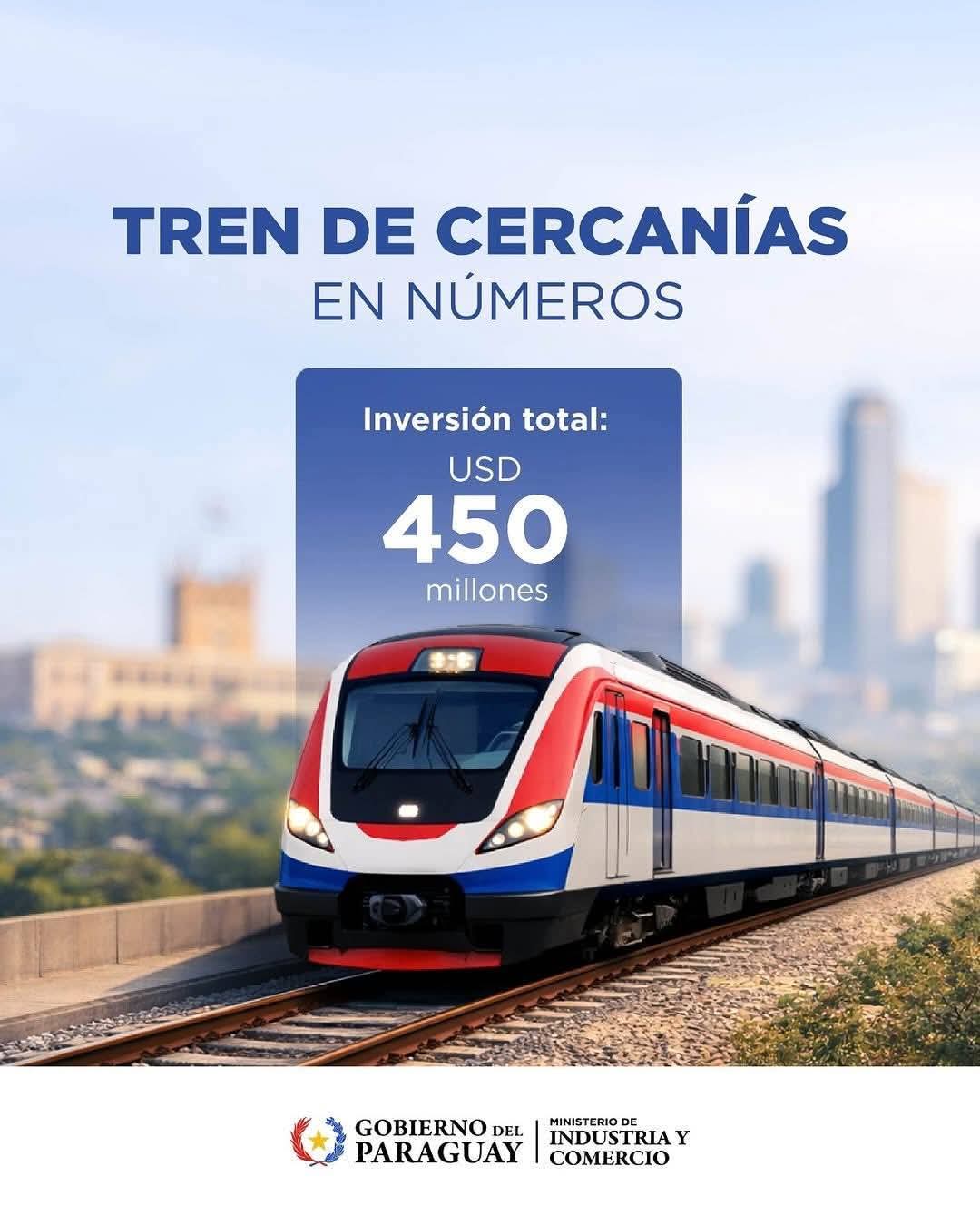 Aprobación del Proyecto del Tren de Cercanías en Paraguay