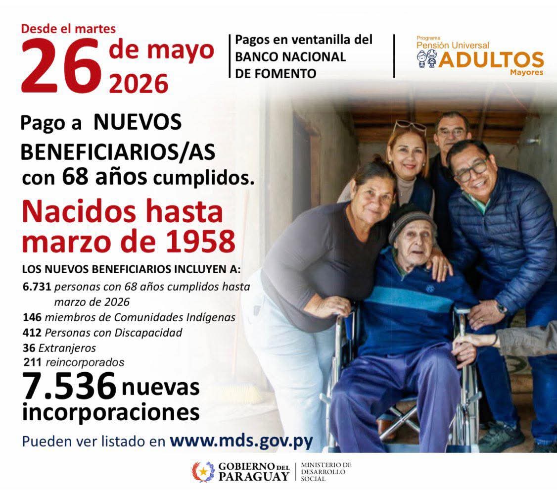 Ampliación del Programa de Pensión Universal para Adultos Mayores detalles de la incorporación 