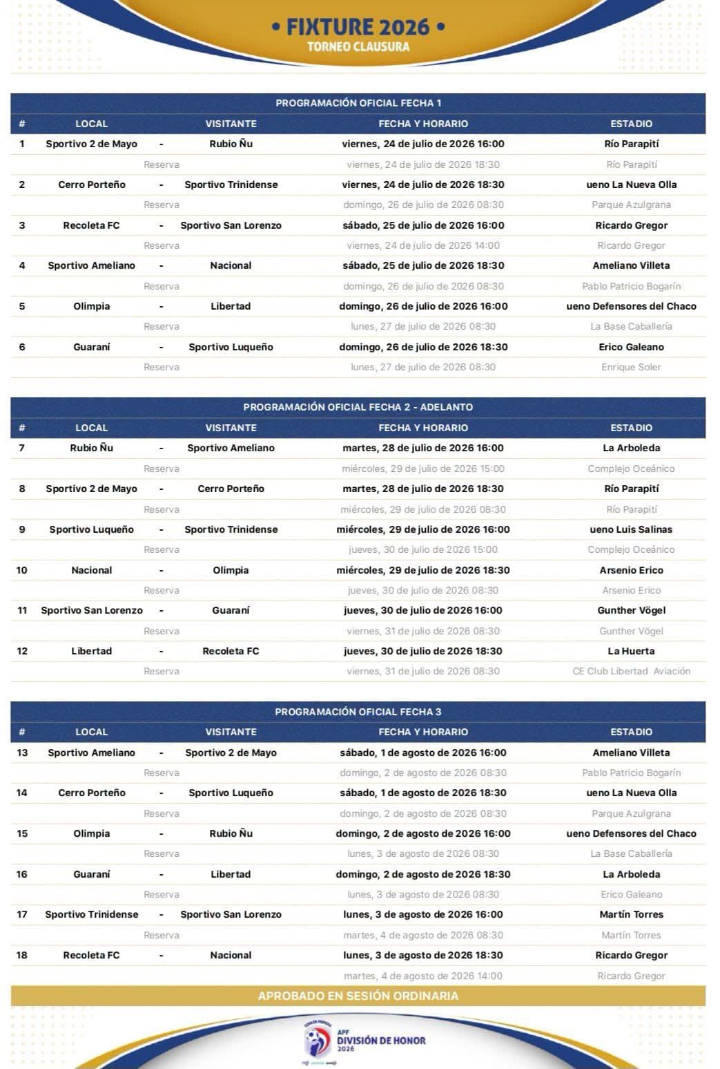 Programación del Torneo Clausura 2026