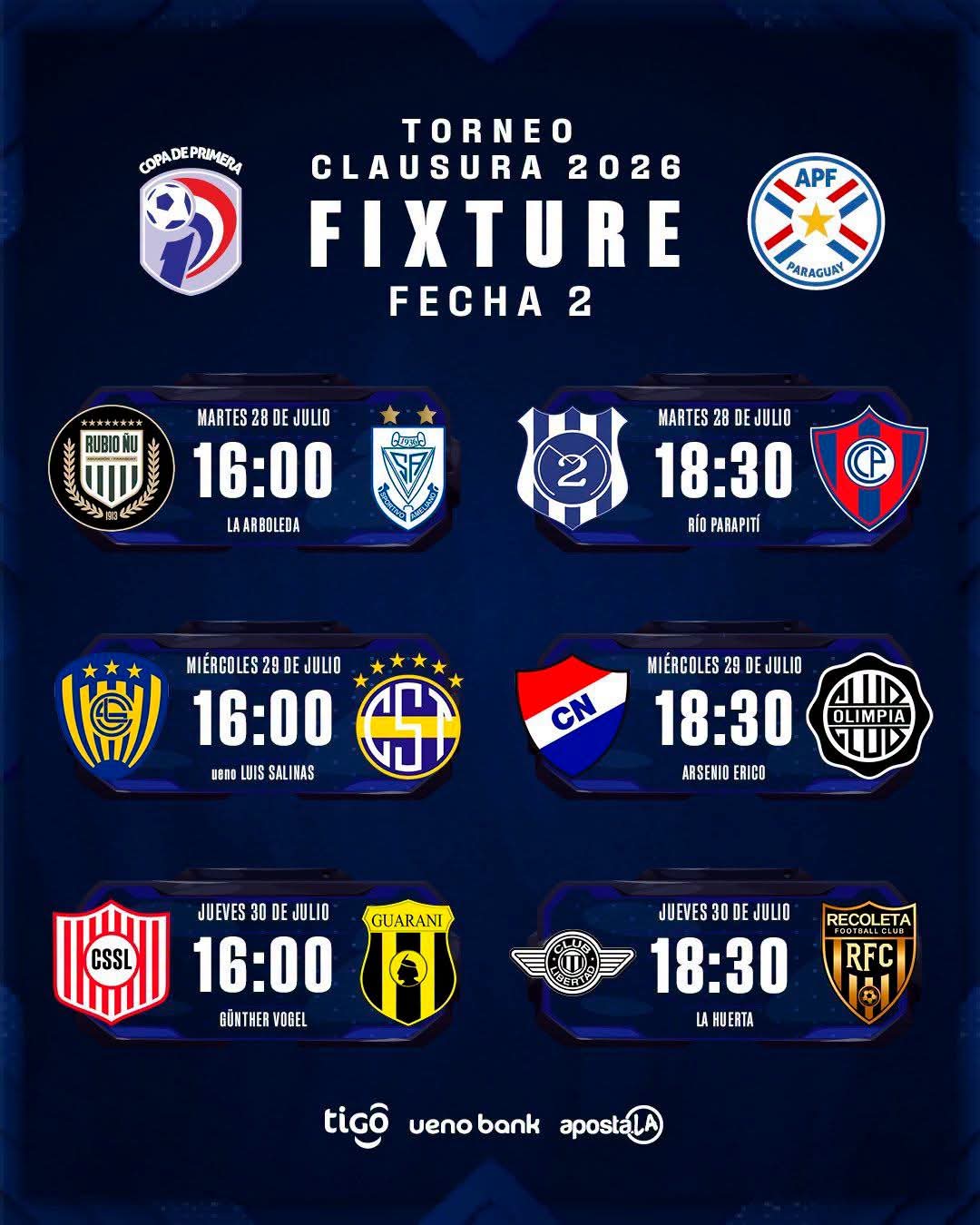 Fixture fecha 2