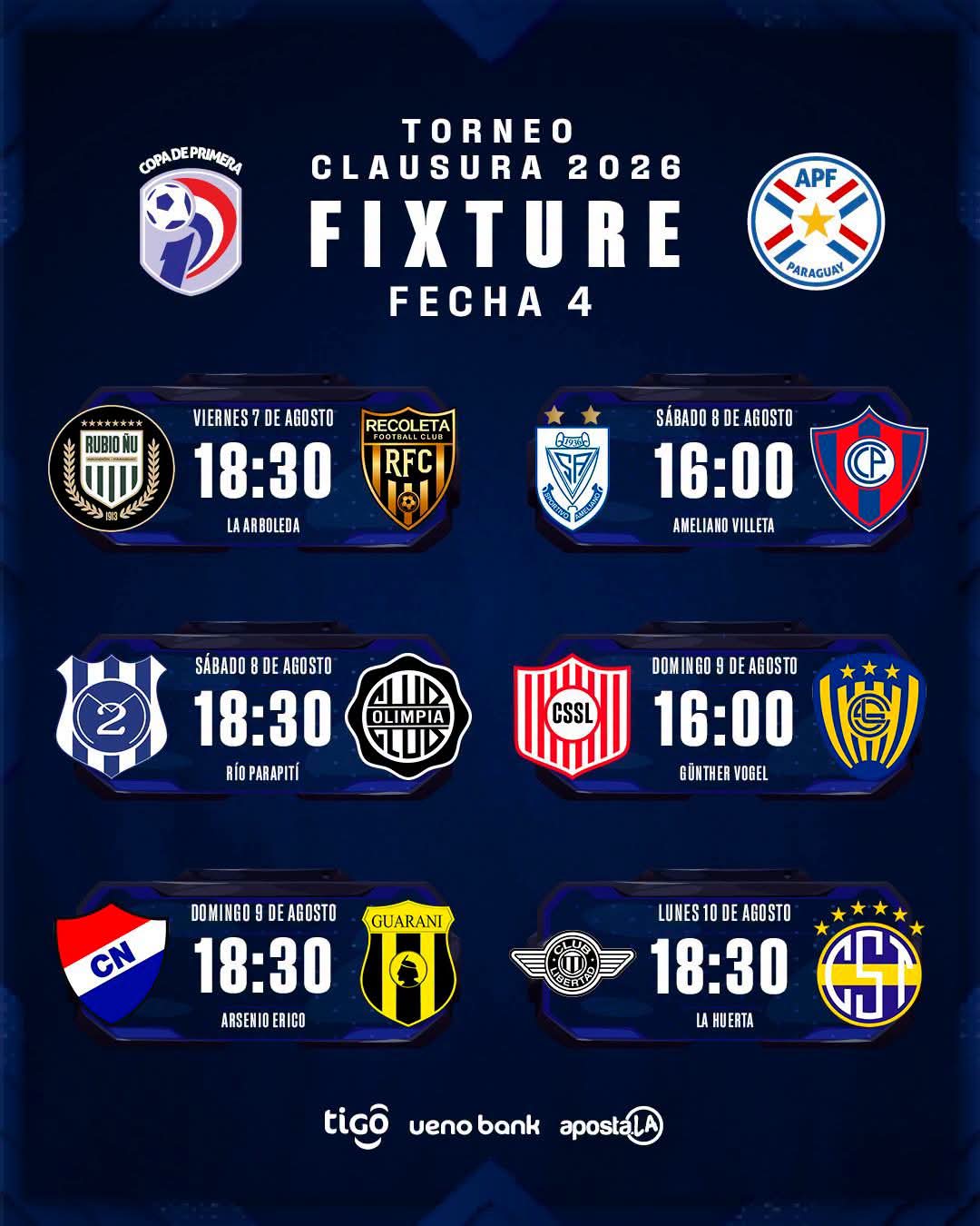 Fixture Fecha 4 