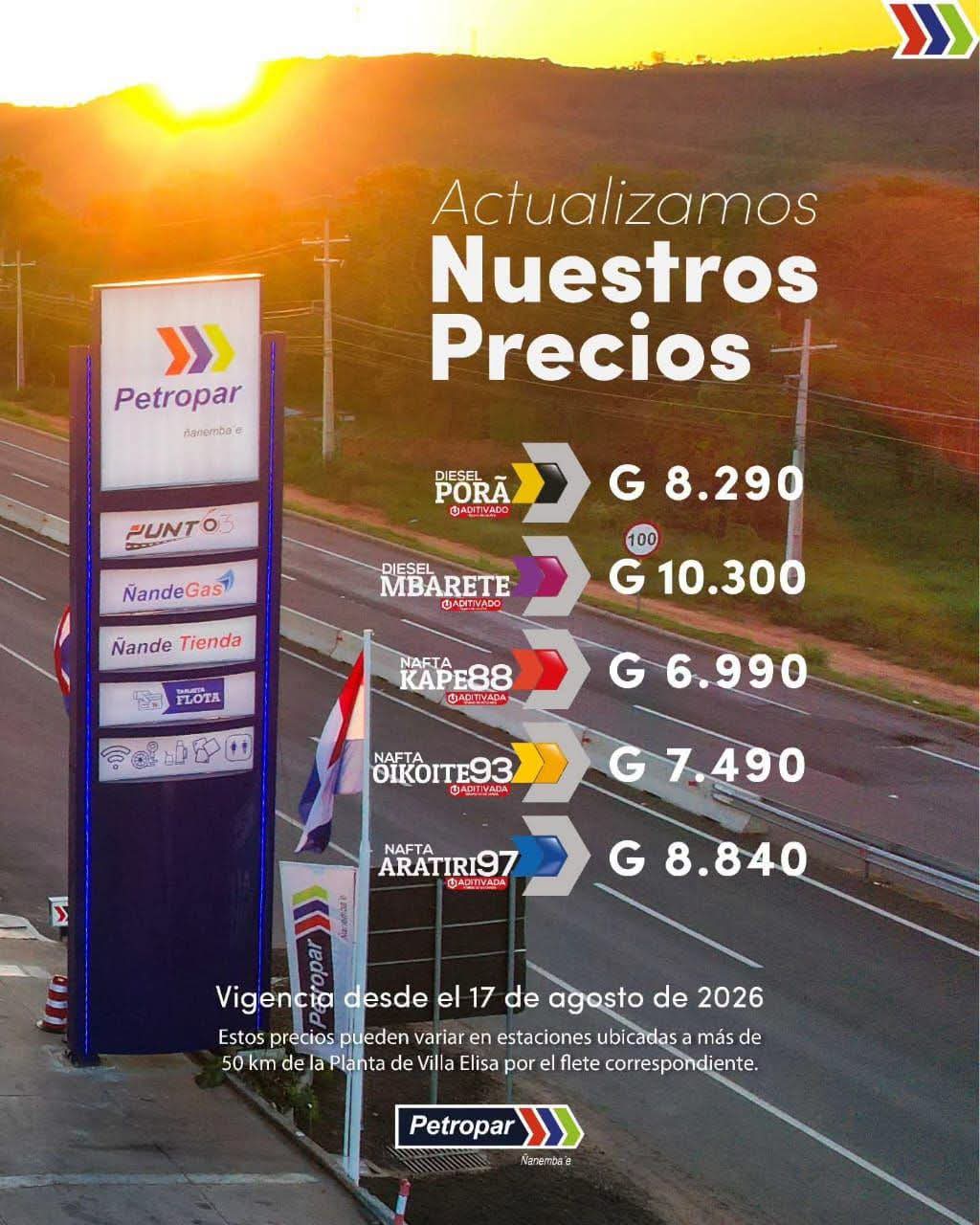 Petropar actualiza sus precios 