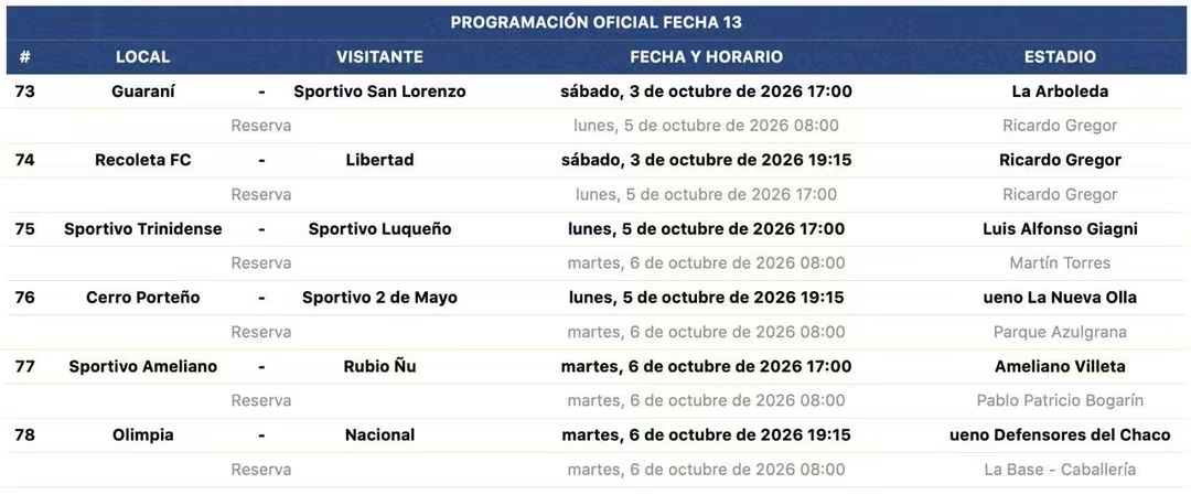 🚨IMPORTANTE 🚨 